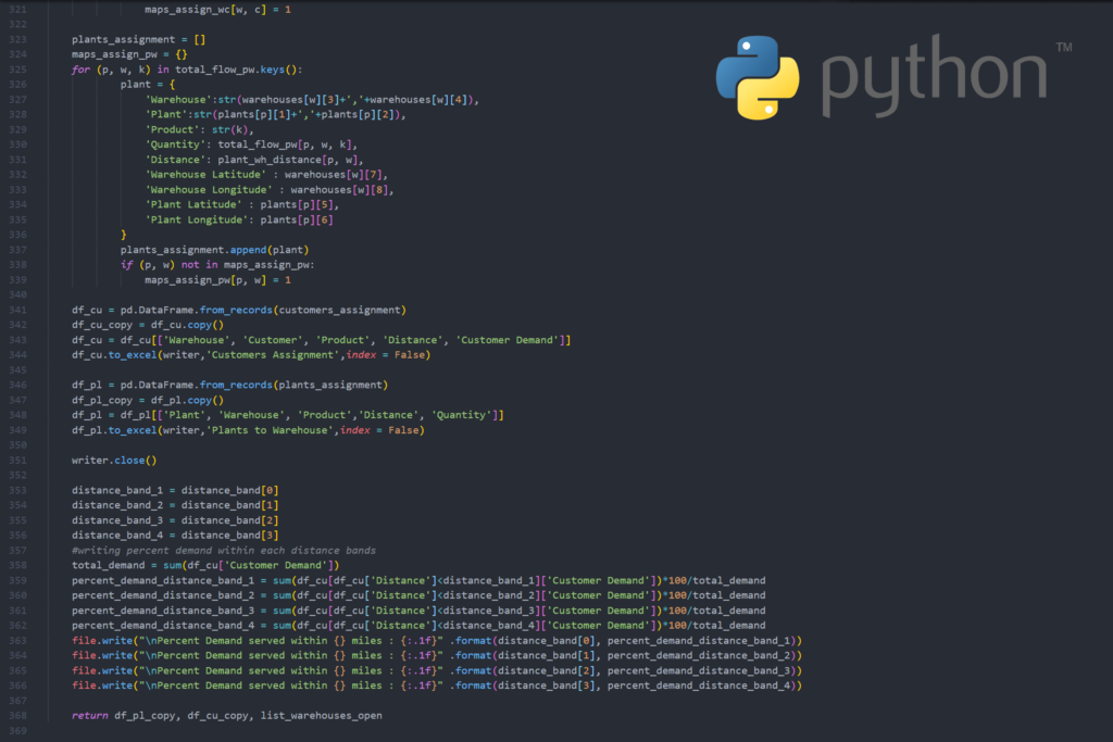 Python-Quelltext zur Verarbeitung von Lieferkettendaten